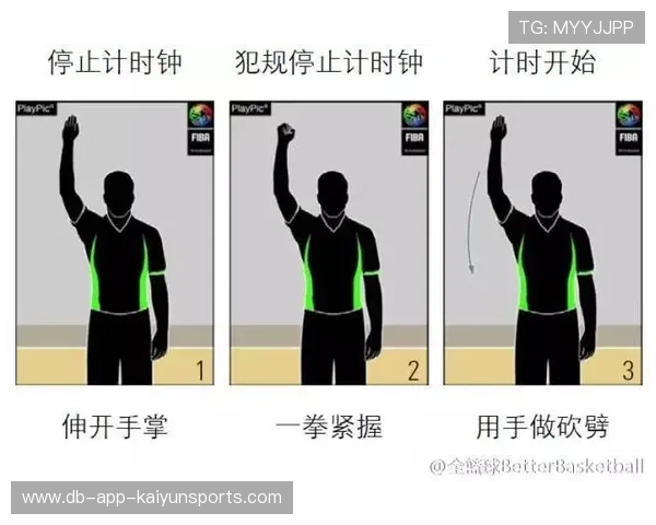 国际篮球裁判联盟发布线上学习与考试平台，国际篮联裁判手册